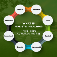 holistic-therapy-consultation