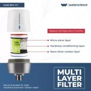 Tap Mount Water Filter