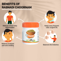 Headache & Sinus Protection (Rasnadhi Choornam) 